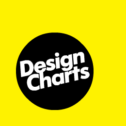 Design Charts