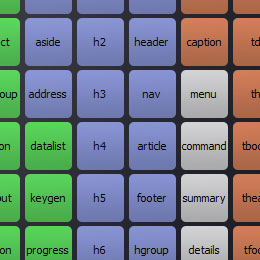 HTML5 periodic table