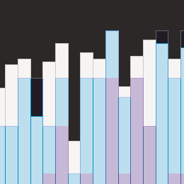 A Visual History of Loudness